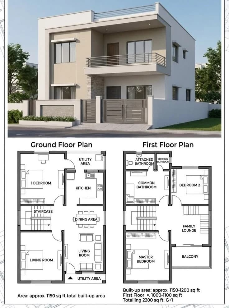 Residential Layout Planning - Layout Development in Dindigul, Tamil Nadu